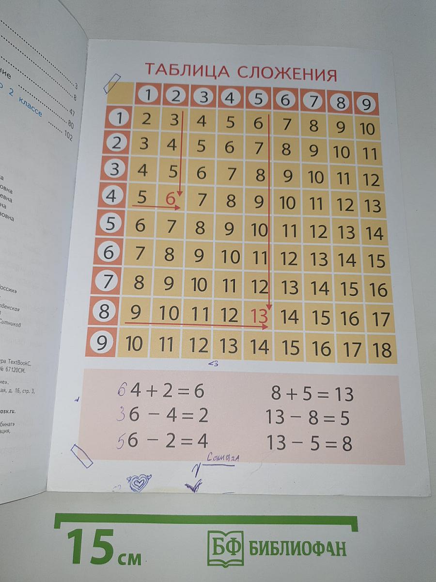Математика. Часть 2