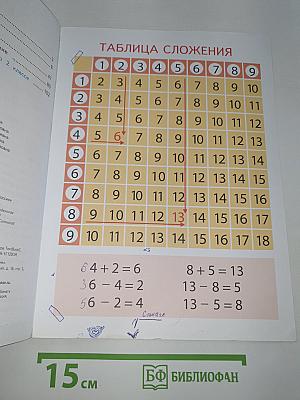 Математика. Часть 2