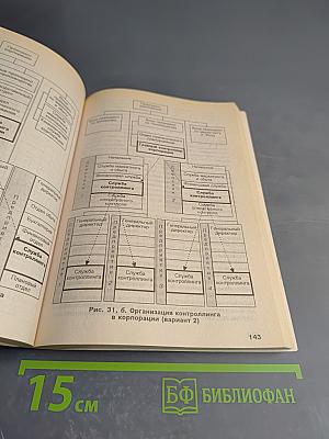 Контроллинг как инструмент управления предприятием