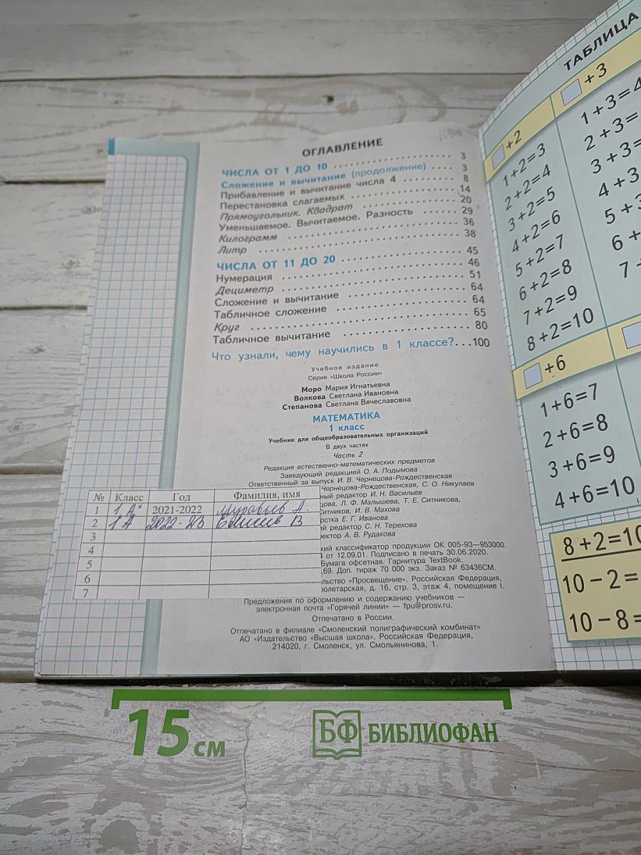 Математика. 1 класс. Часть 2