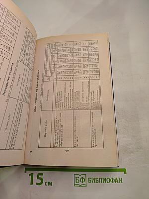 Справочник инженера-строителя общестроительные и отделочные работы: расход материалов