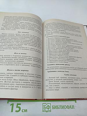 Технология приготовления пищи