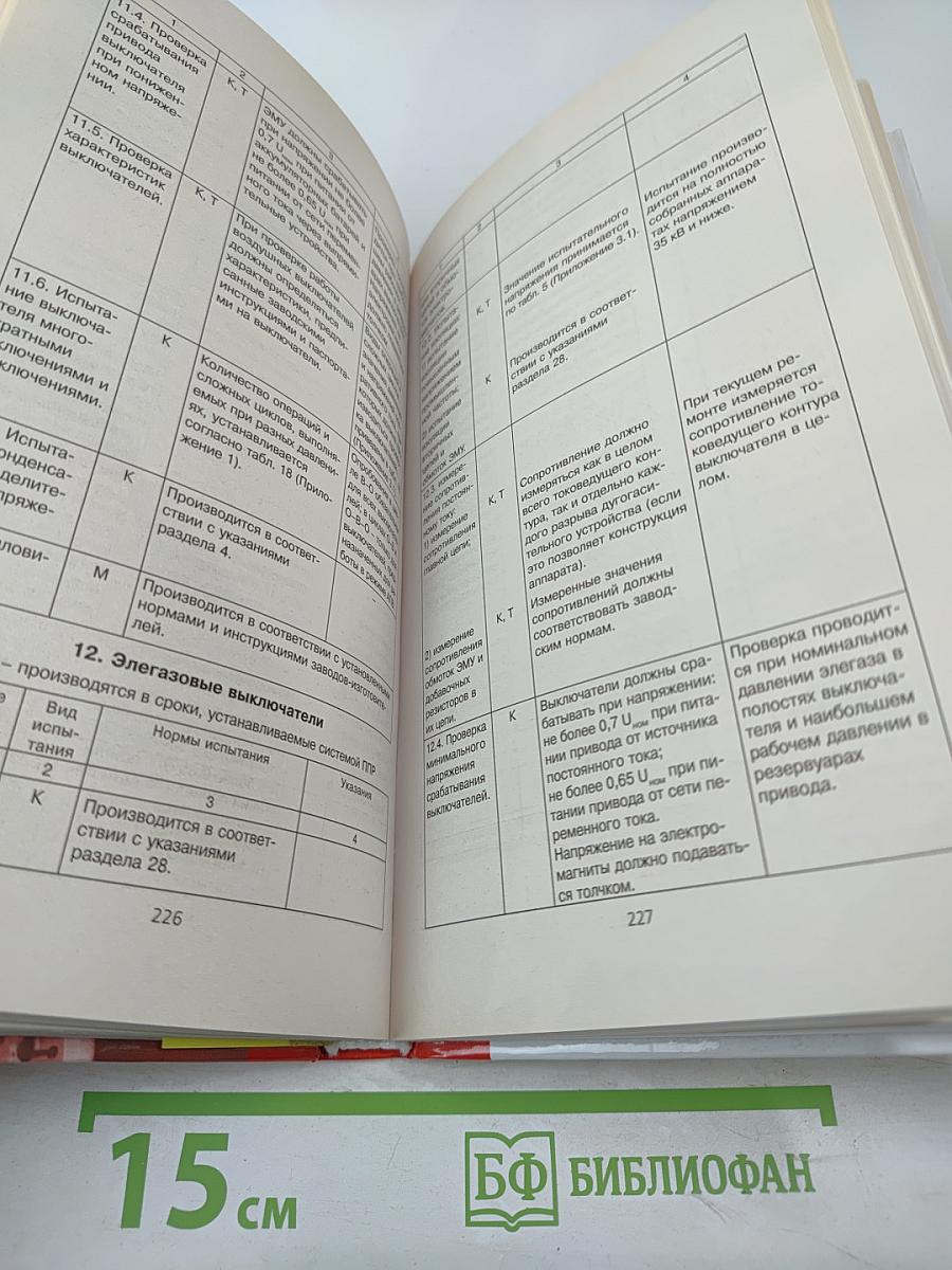 Правила технической эксплуатации электроустановок потребителей