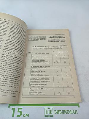 О складском учете