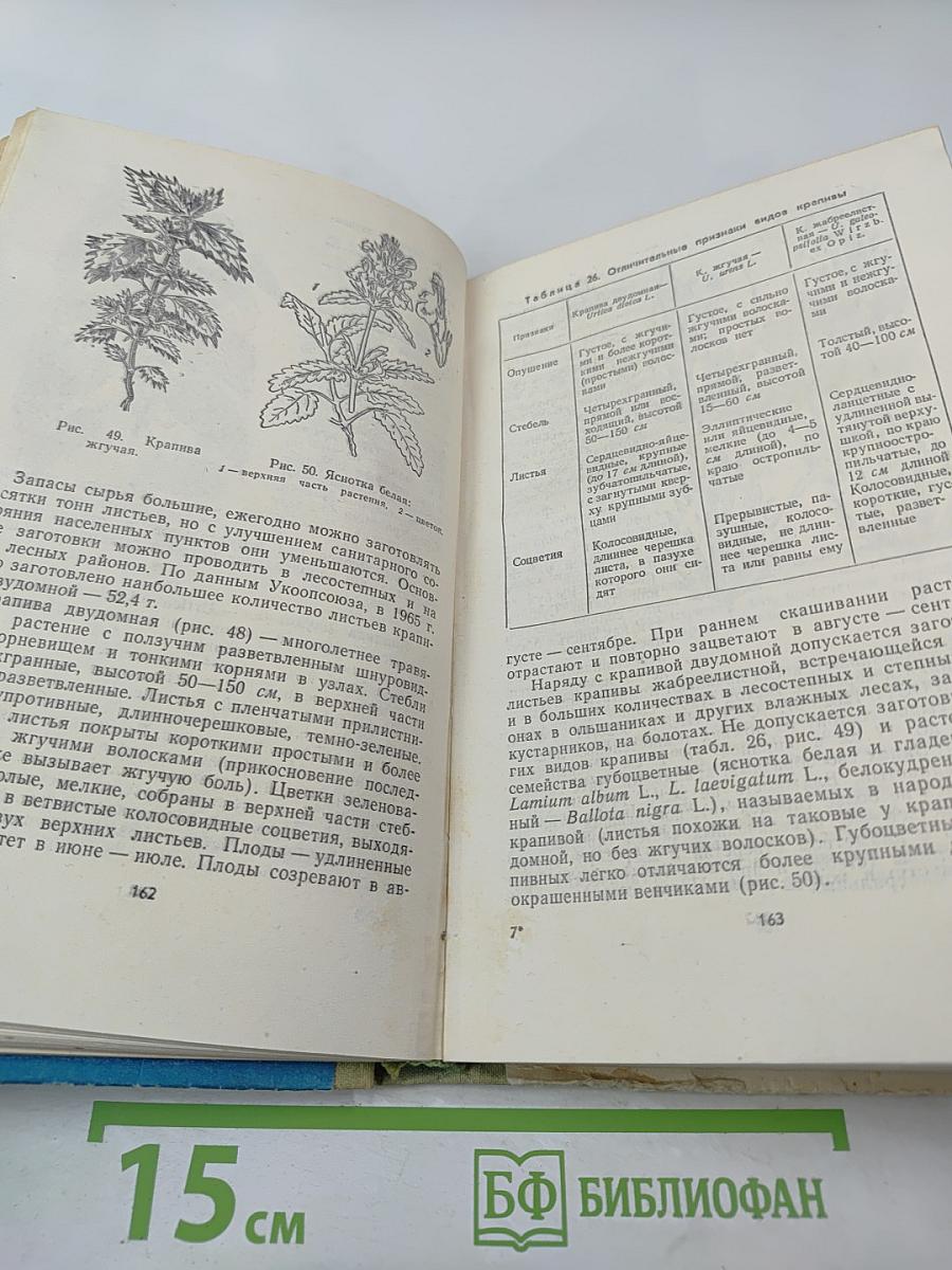 Лекарственные растения Украины