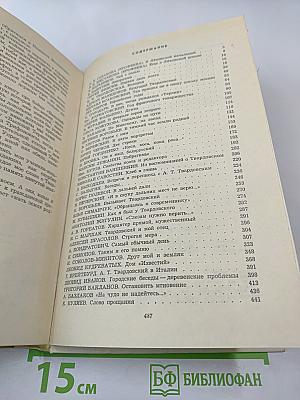 Воспоминания об А. Твардовском