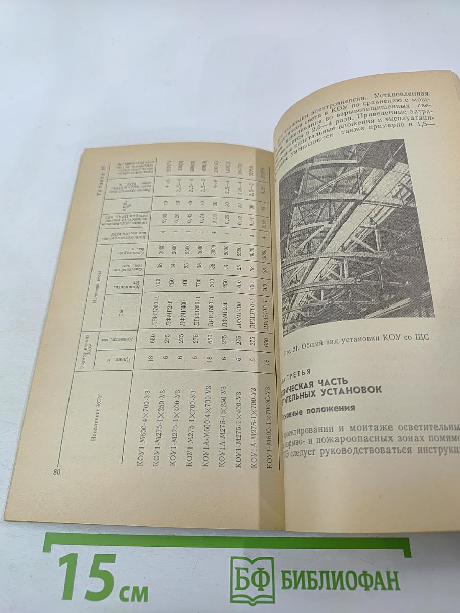 Электрическое освещение взрывоопасных и пожароопасных зон