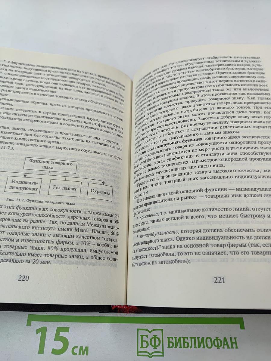 Маркетинг в предпринимательской деятельности