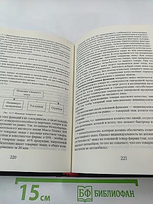 Маркетинг в предпринимательской деятельности