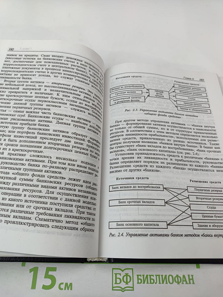 Общая теория денег и кредита