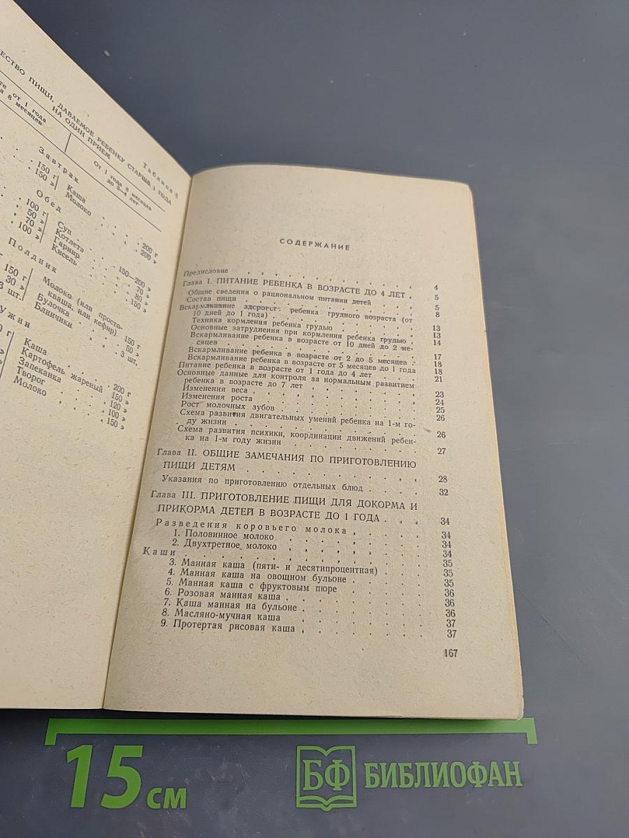 Детская кухня