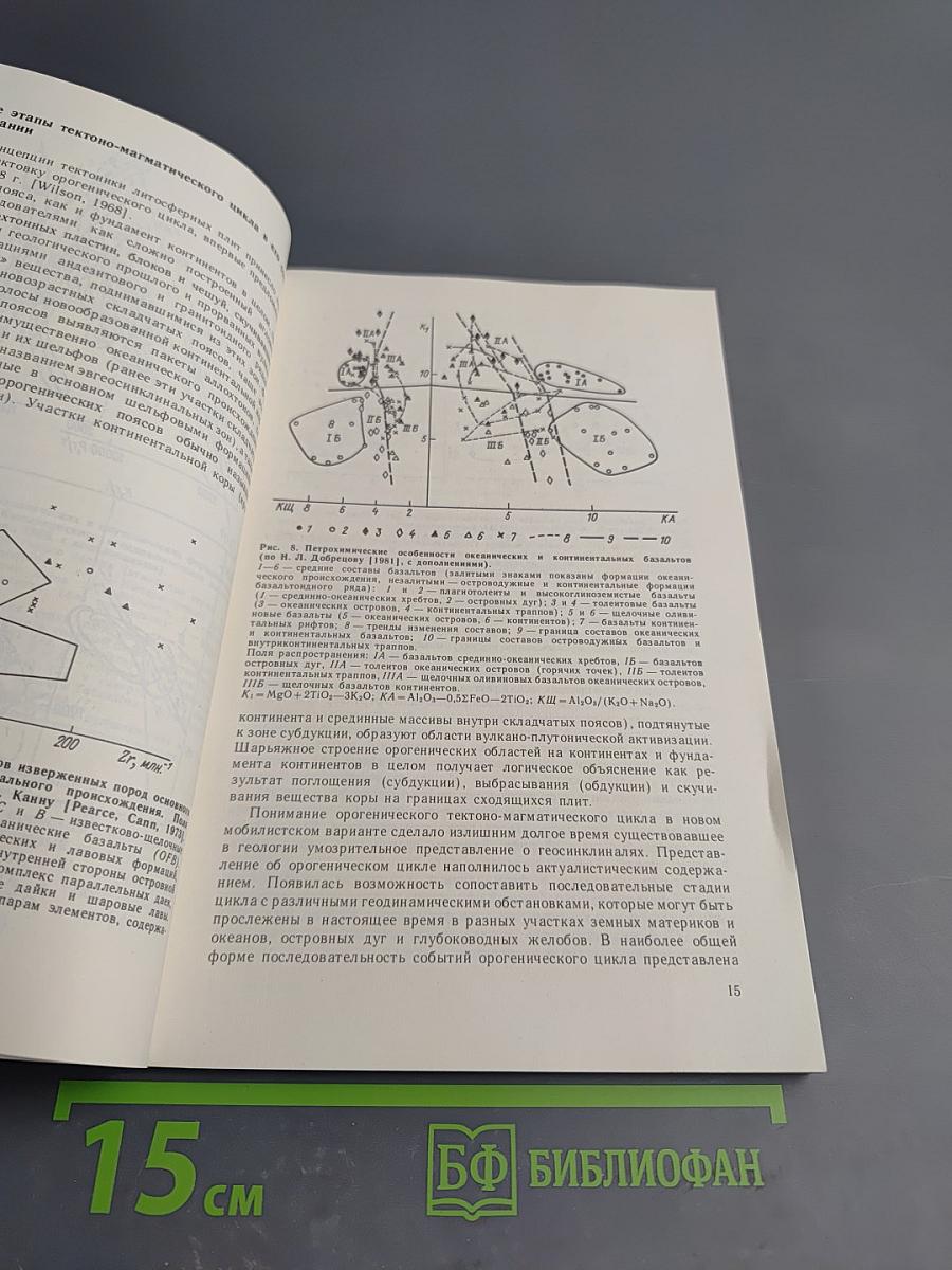 Геодинамические реконструкции. Методическое руководство