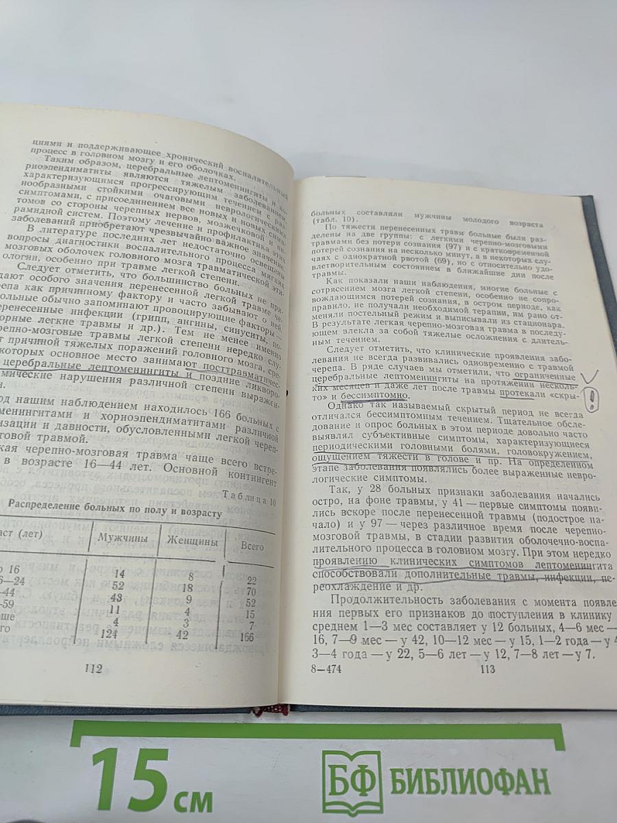 Сотрясение головного мозга легкой степени