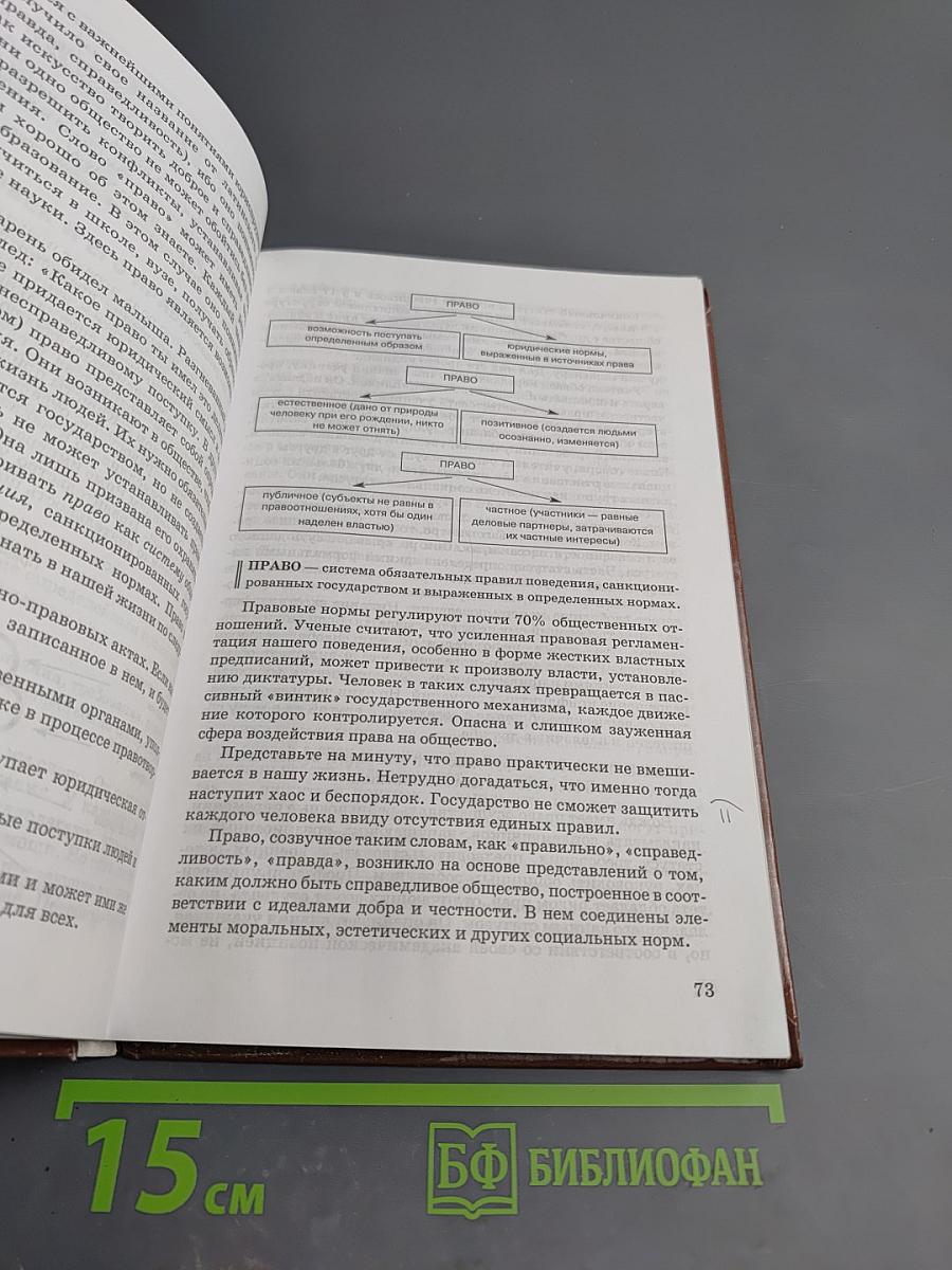 Обществознание учебник для 9 класса часть ii