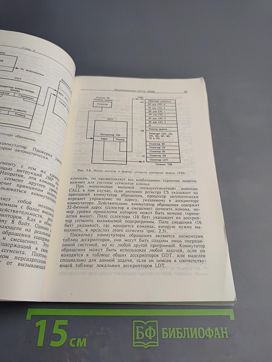 OS/2. Принципы построения и установка