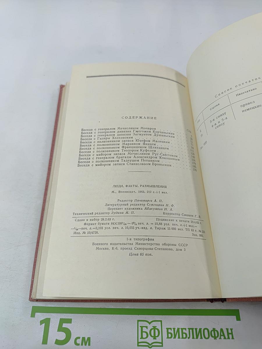 Люди, факты, размышления