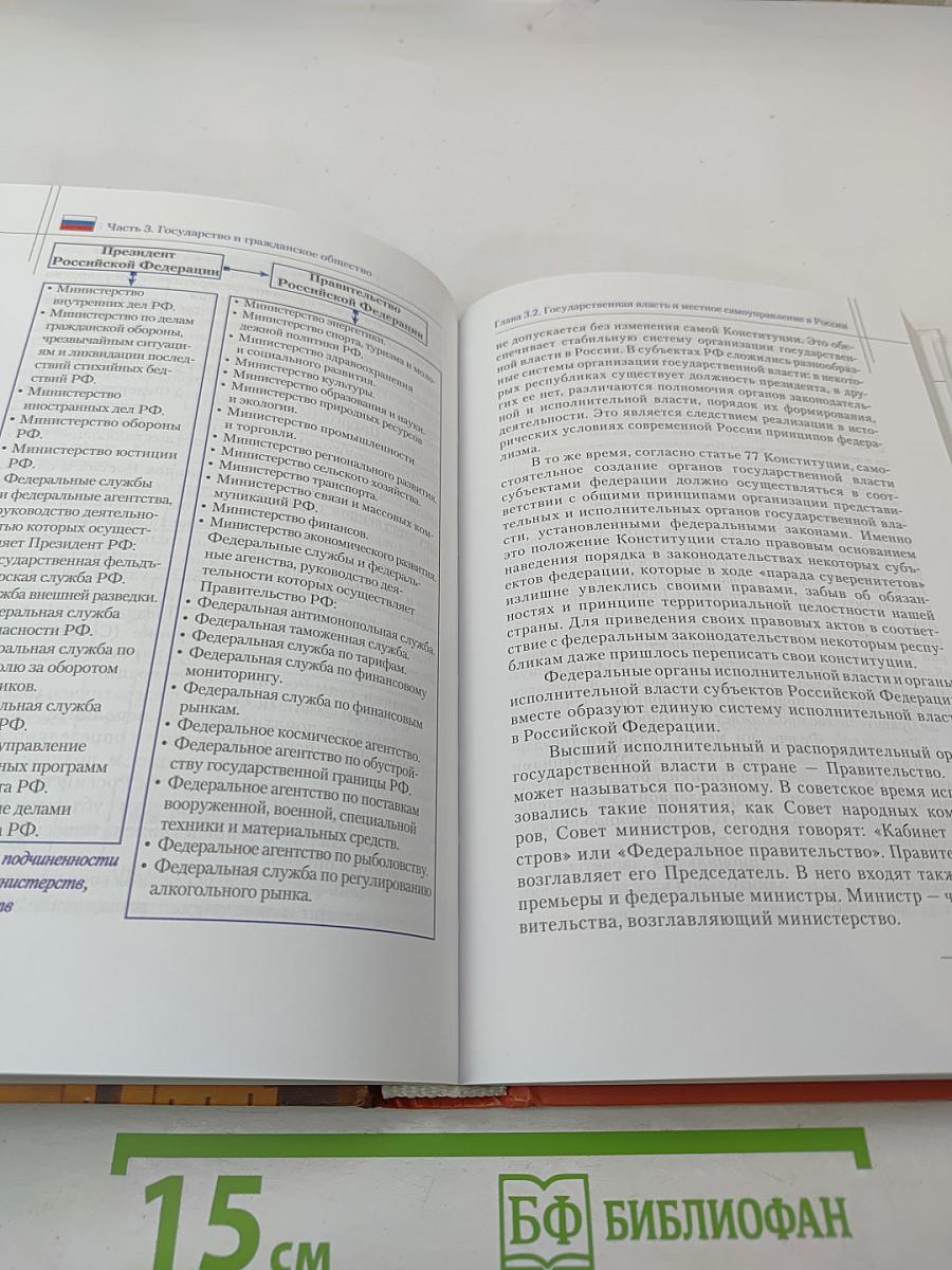 Гражданин современной России для 10-11 классов