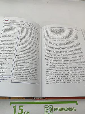 Гражданин современной России для 10-11 классов