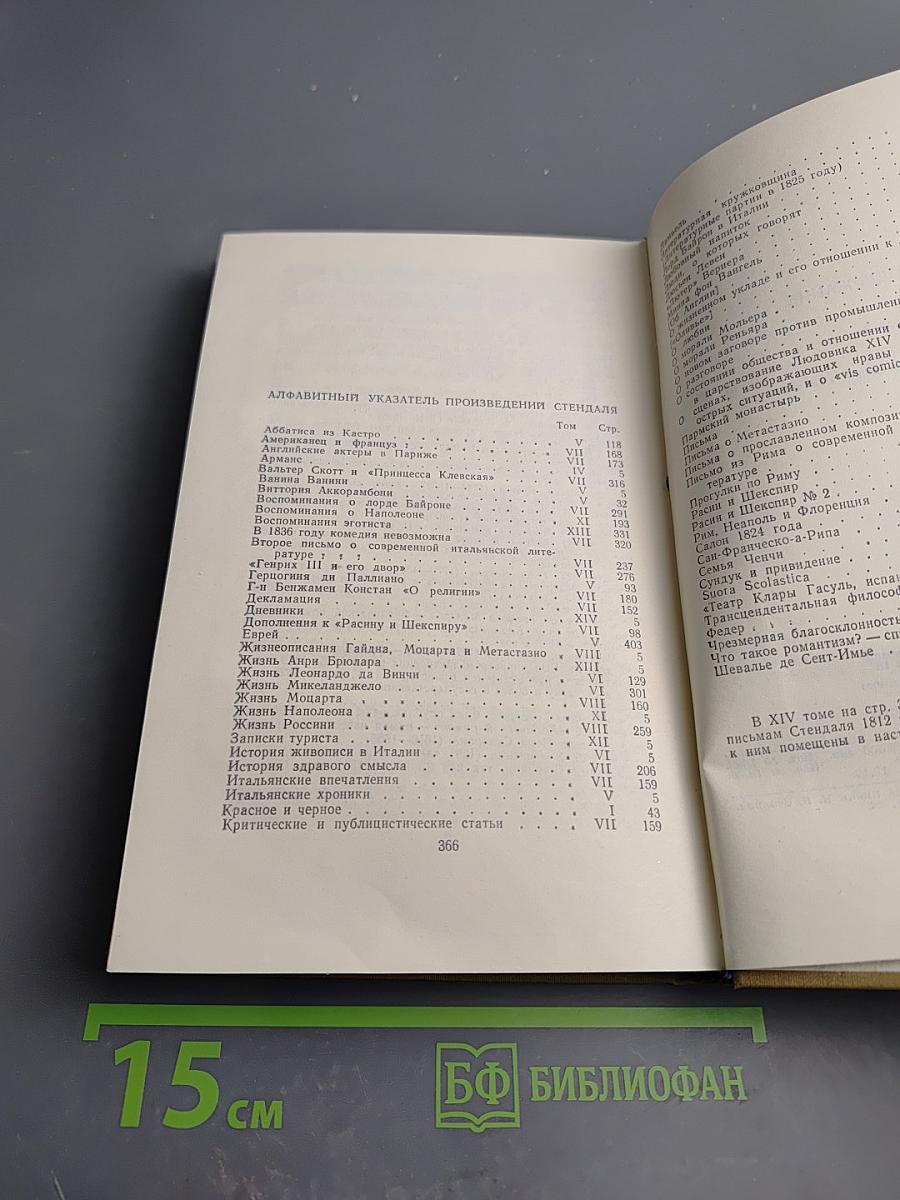 Собрание сочинений в пятнадцати томах. Том Пятнадцатый. Письма