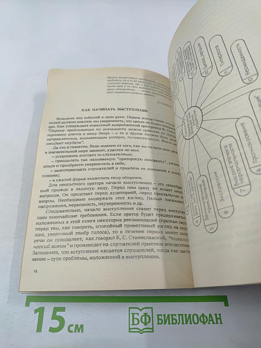 Искусство делового общения. Часть 1