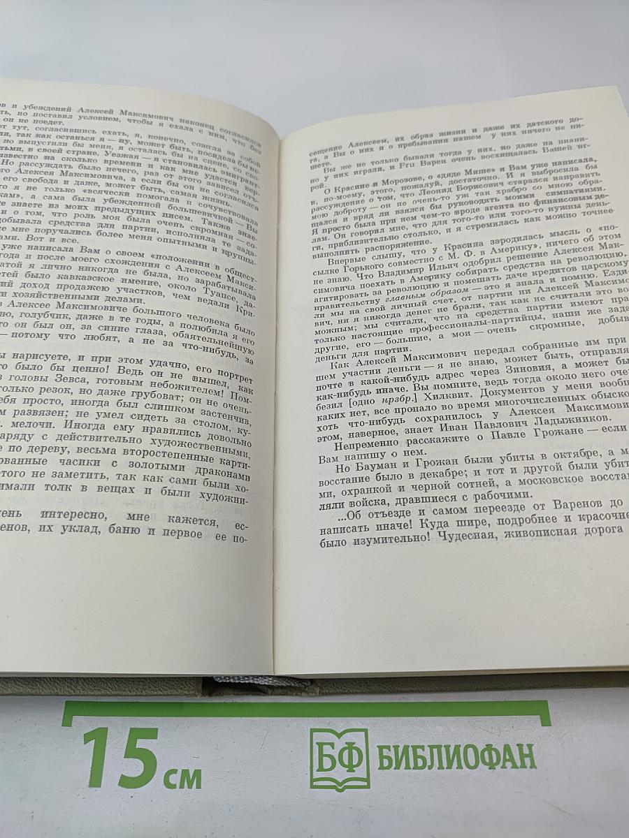 Мария Федоровна Андреева: Переписка. Воспоминания. Статьи. Документы. Воспоминания о М. Ф. Андреевой