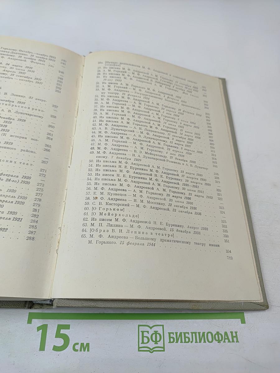 Мария Федоровна Андреева: Переписка. Воспоминания. Статьи. Документы. Воспоминания о М. Ф. Андреевой