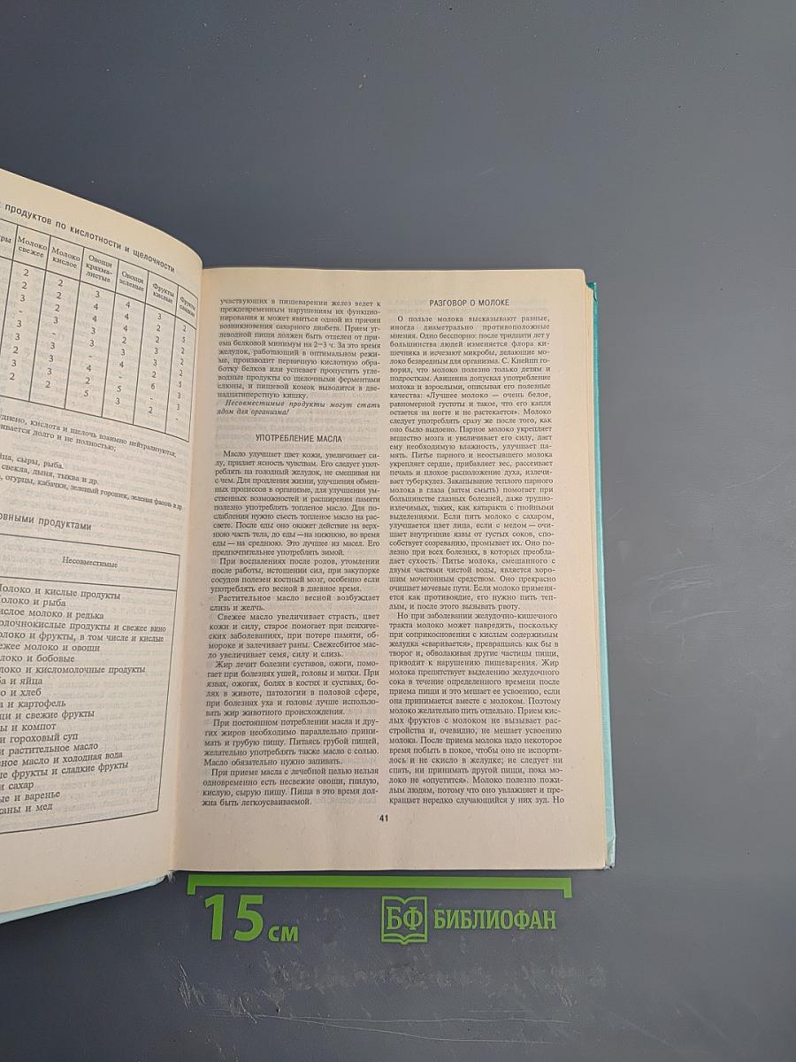 Энциклопедия народной медицины