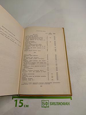 Полное собрание сочинений А. С. Пушкина в 10 томах. Том 2: Стихотворения 1820–1826