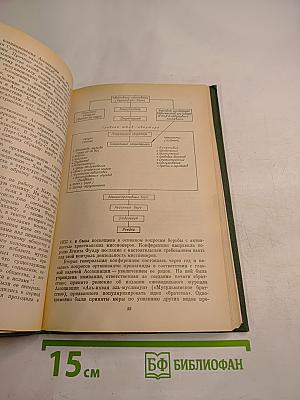 Религии мира. История и современность. Ежегодник 1982