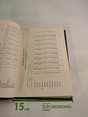 Развитые капиталистические страны. Социально-экономический справочник