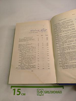 Полное собрание сочинений и писем. Сочинения. Том 15: Корреспонденции, речи, предисловия, открытые письма, автобиографическое и прочее (1848–1883)
