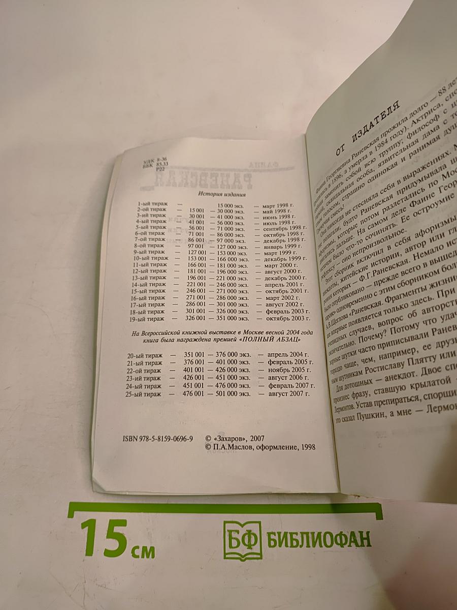 Фаина Раневская: случаи, шутки, афоризмы