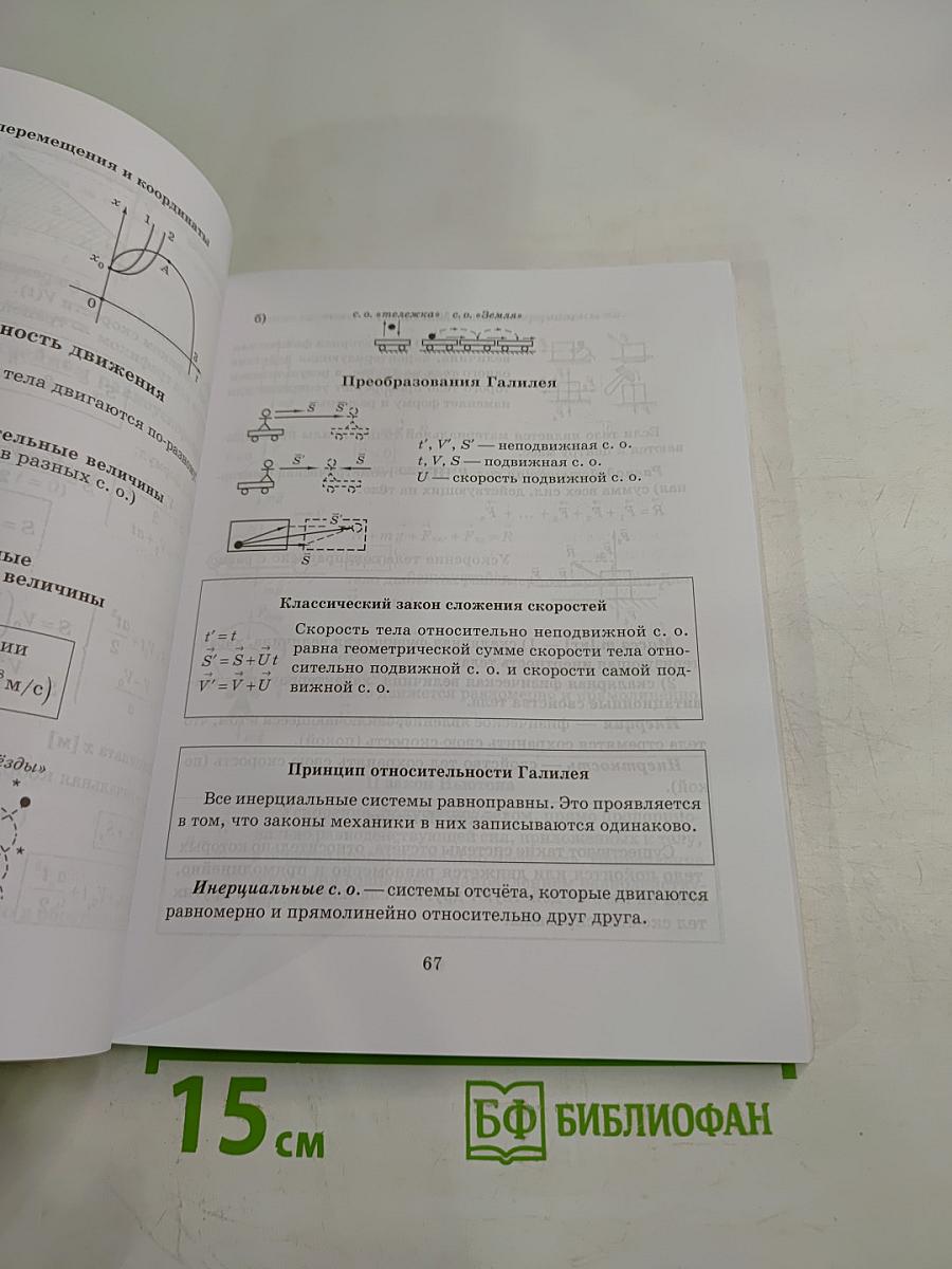 Справочник школьника по физике с решением задач 7-11 классы