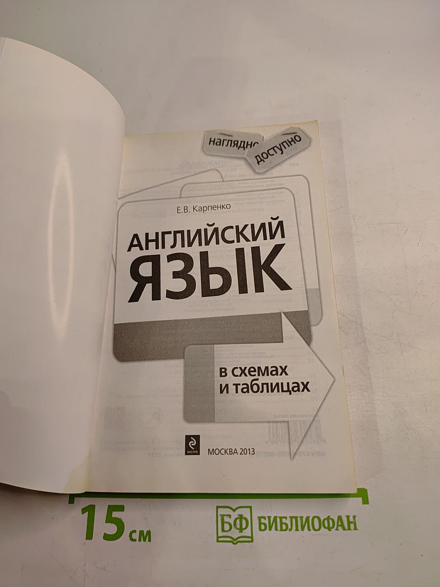 Английский язык в схемах и таблицах