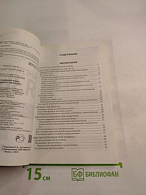 Английский язык в схемах и таблицах