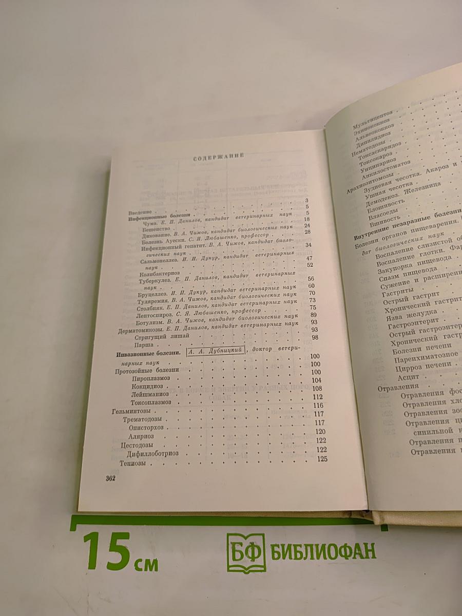 Болезни собак