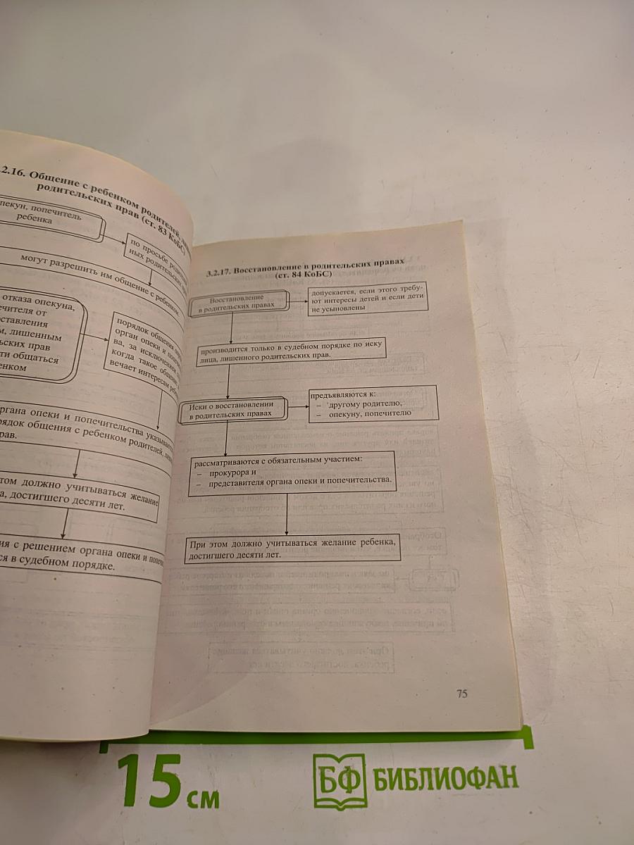 Семейное право Республики Беларусь