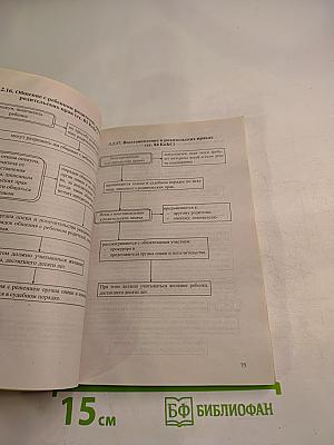 Семейное право Республики Беларусь