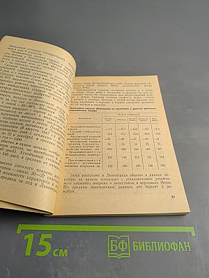 География Ленинграда