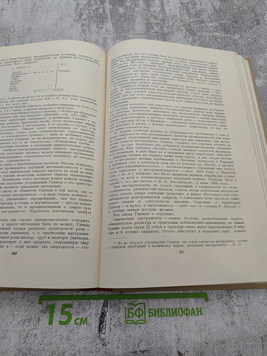 Избранные труды. Том I. Избранные работы о М. И. Глинке