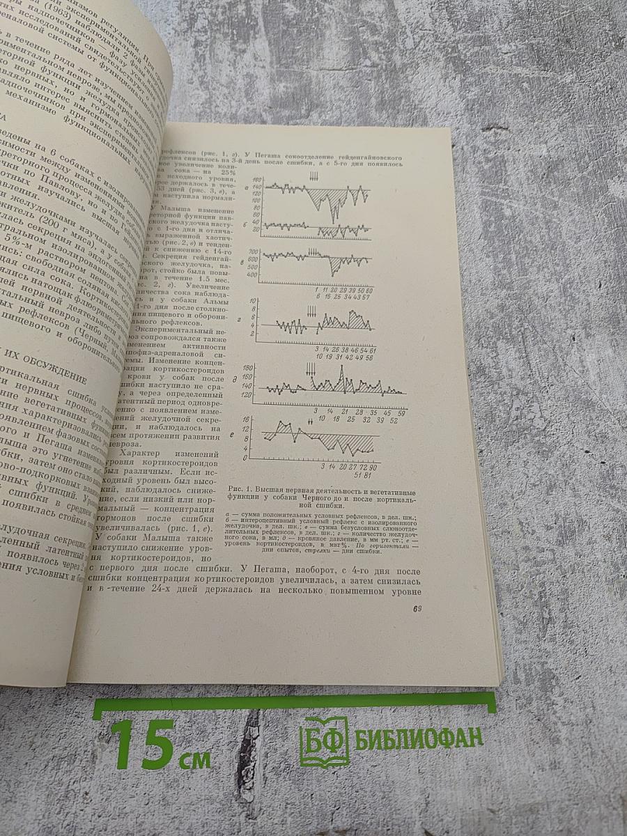 Гормональное звено кортико-висцеральных взаимоотношений