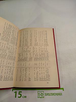 Справочник аналогов лекарственных средств