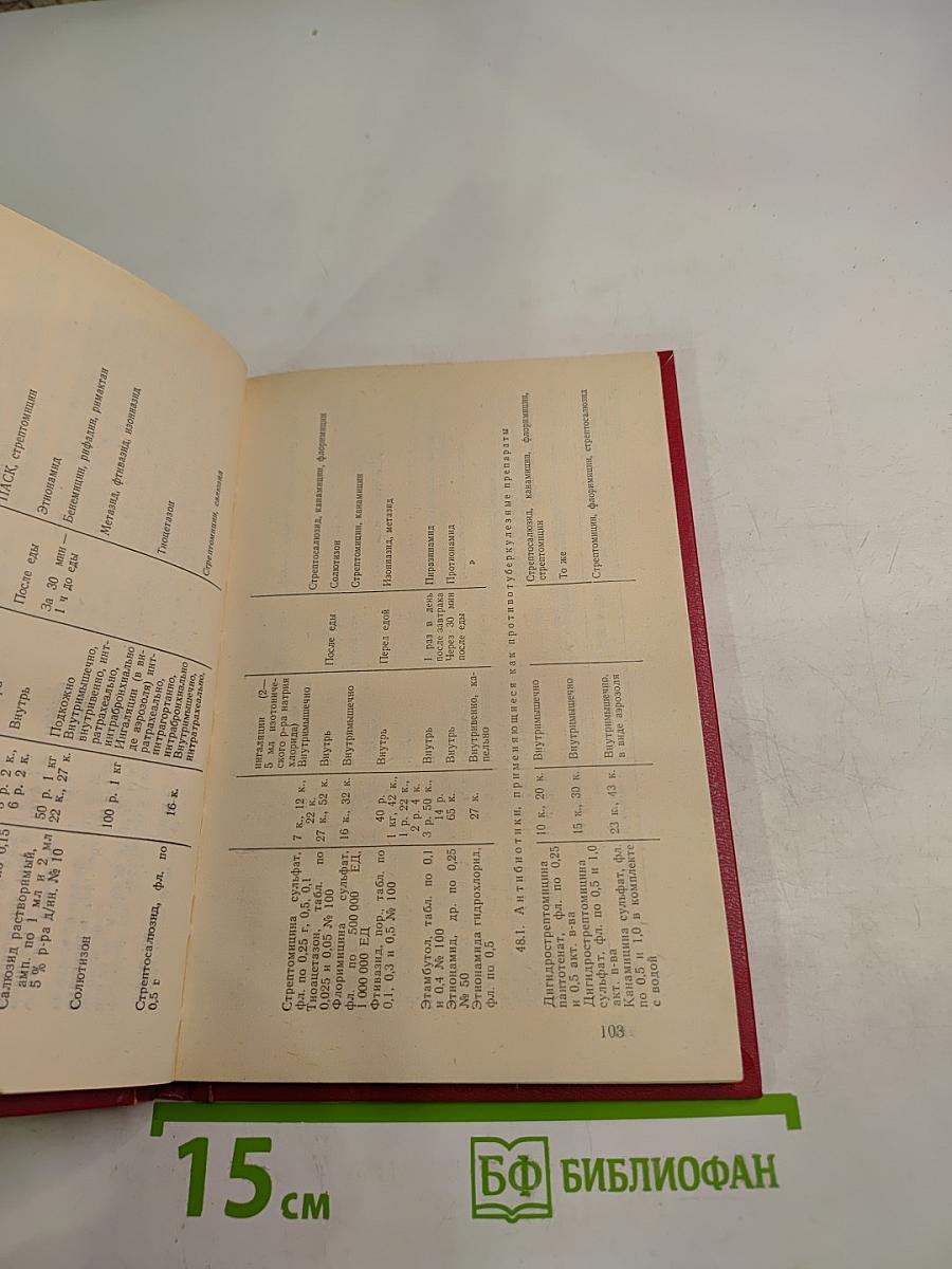 Справочник аналогов лекарственных средств