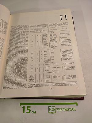 Большая Советская Энциклопедия. Том 21. Проба – Ременсы