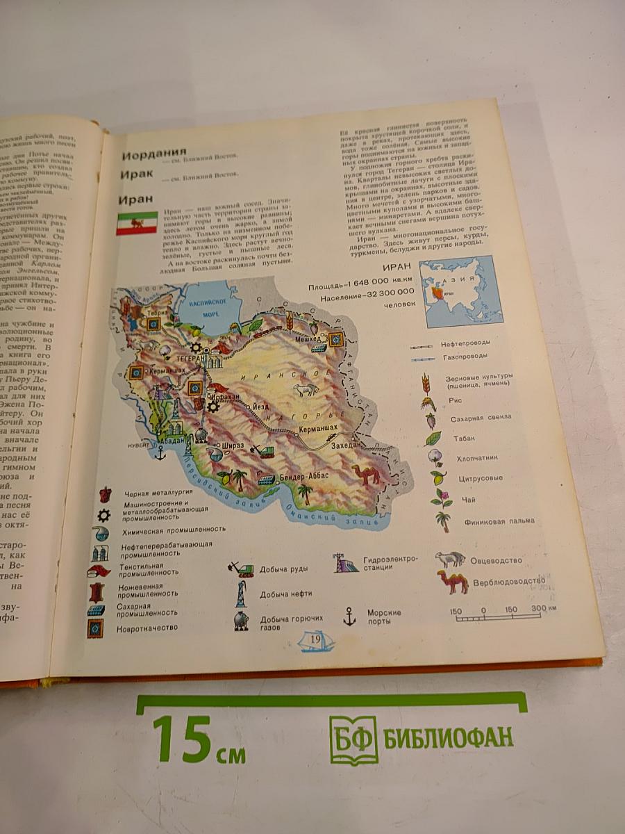 Что такое. Кто такой. Том 2. От И до П