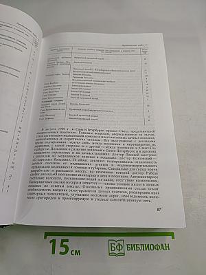 Здравоохранение Ленинградской области: Истоки, развитие, современность