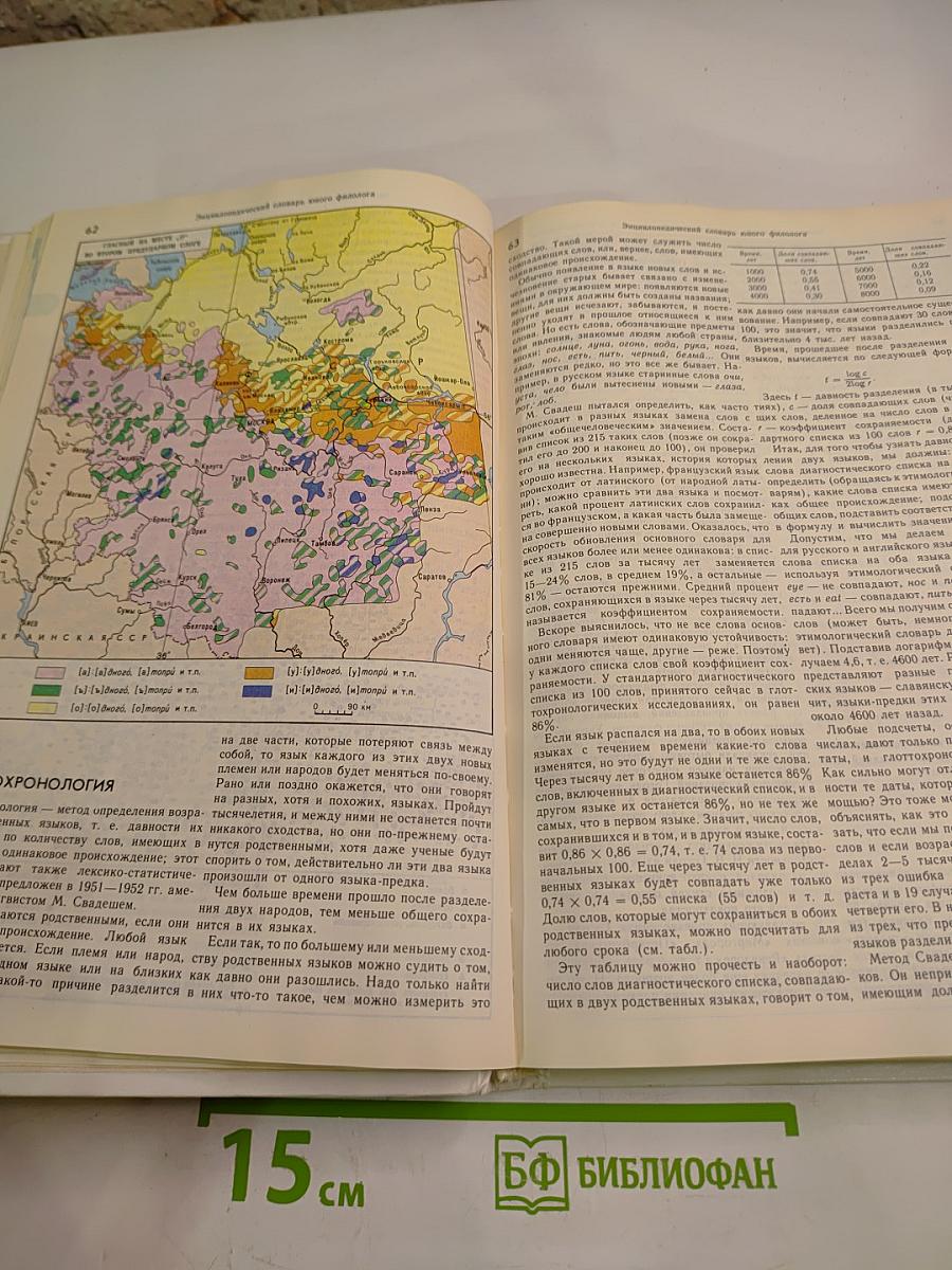 Энциклопедический словарь юного филолога