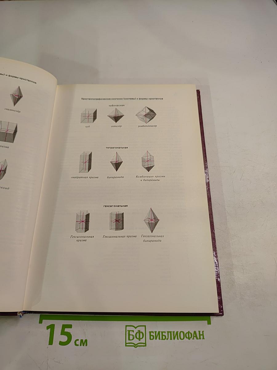 Мир камня. Драгоценные и поделочные камни. Часть 2