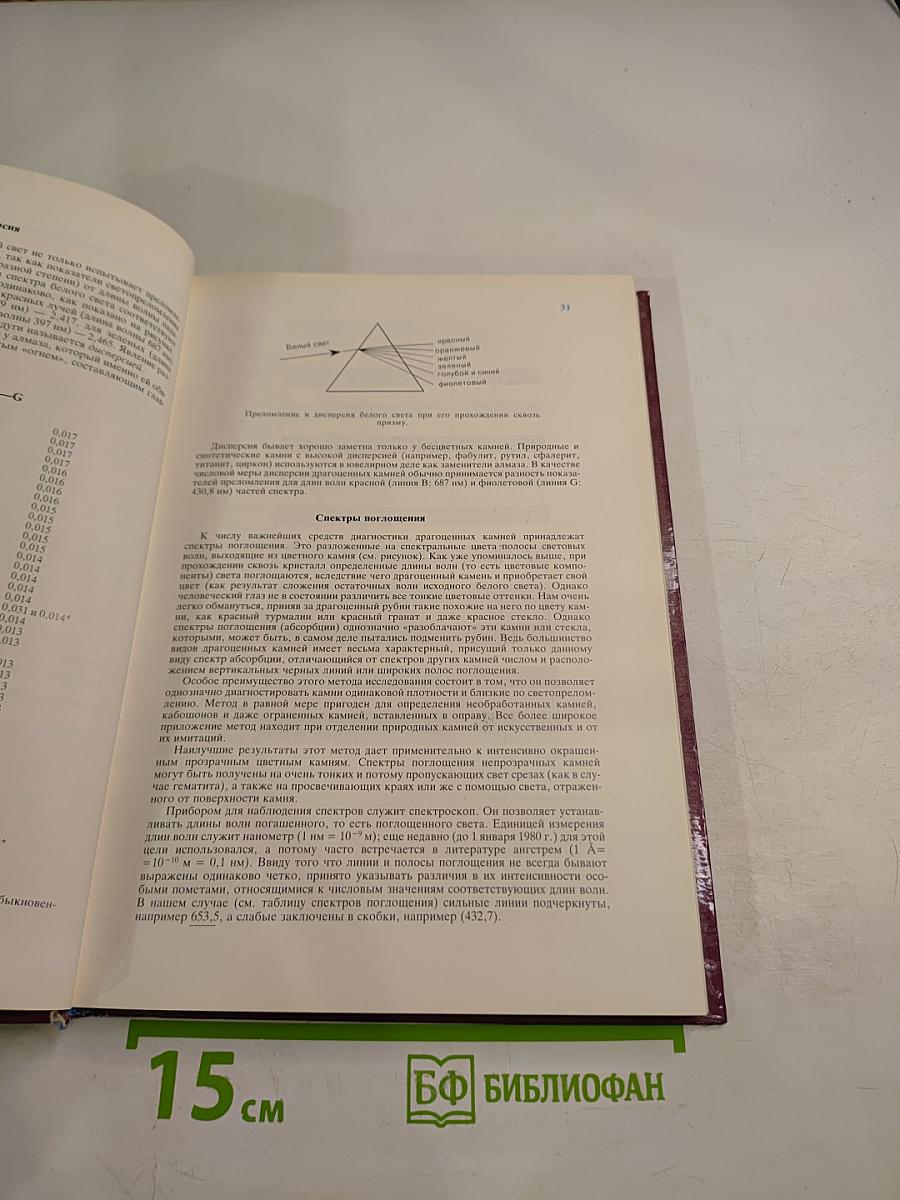 Мир камня. Драгоценные и поделочные камни. Часть 2