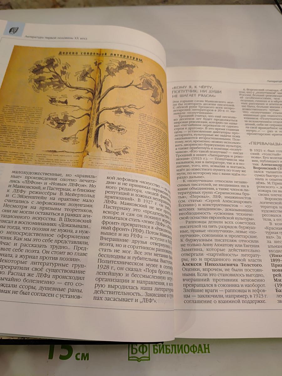 Энциклопедия для детей. Том 9. Русская литература XX век. Часть вторая